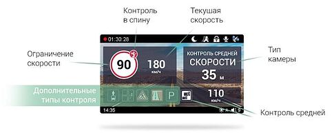 Видеорегистратор Roadgid CityGo 3 WI-FI AI