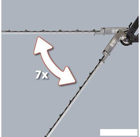 Кусторез Einhell GC-HH 9048 3403492