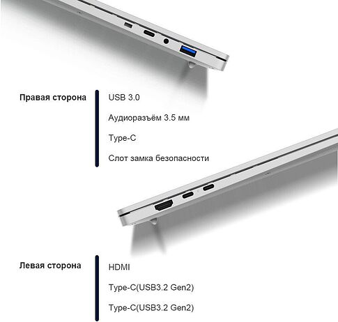 Ноутбук Ninkear S14