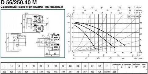 Циркуляционный насос DAB D 56/250.40 M