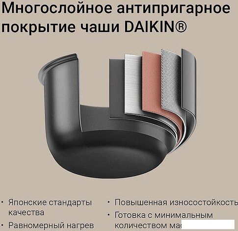 Мультиварка Redmond (Редмонд) MC128