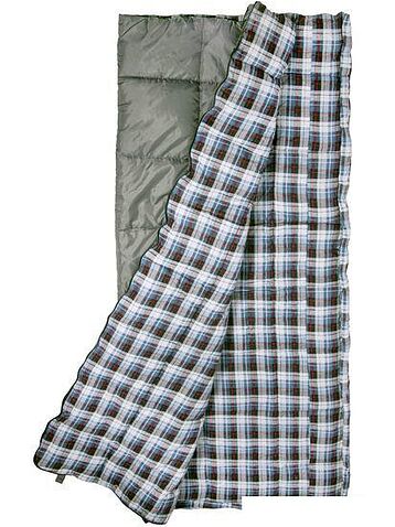 Спальный мешок Norfin Natural Comfort 250 L (молния слева)