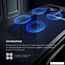 Варочная панель DeLonghi PIN 62 RUS