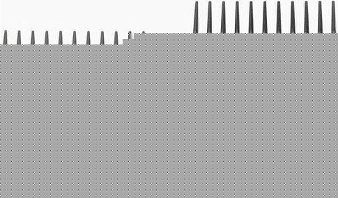 Триммер для бороды и усов BaByliss T996E