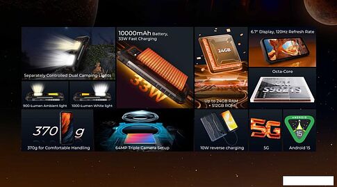 Телефон Oukitel WP58 Pro 8GB/512GB (черный)