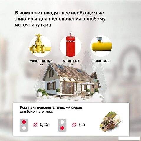 Варочная панель Simfer H30N20W470