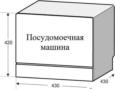 Настольная посудомоечная машина Weissgauff TDW 4057 Mini Turbo Dry