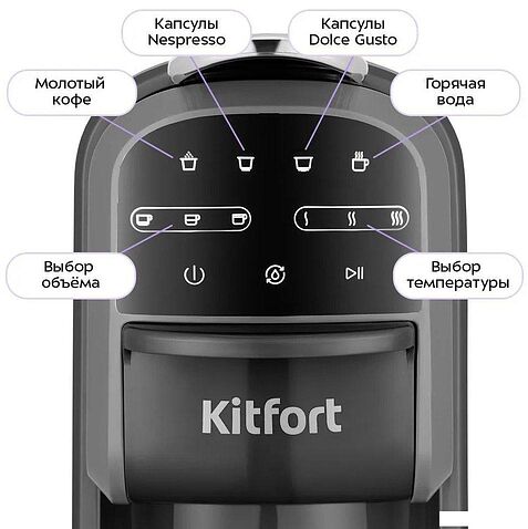 Рожковая кофеварка Kitfort KT-7657