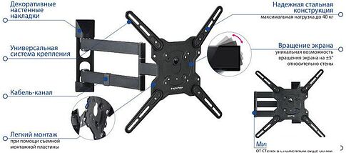 Кронштейн Kromax OPTIMA-406 (серый)