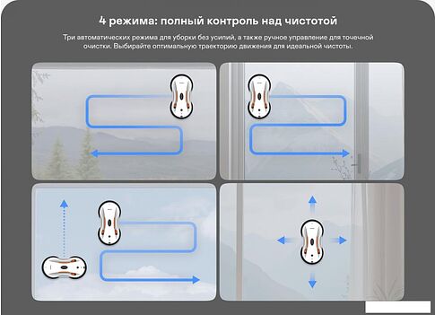 Робот для мытья окон Garlyn Spraybot