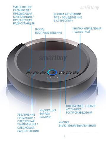 Колонка для вечеринок SmartBuy Z1 SBS-970