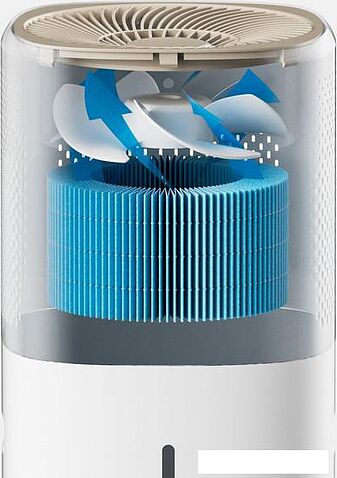 Увлажнитель воздуха Ballu UCC-260