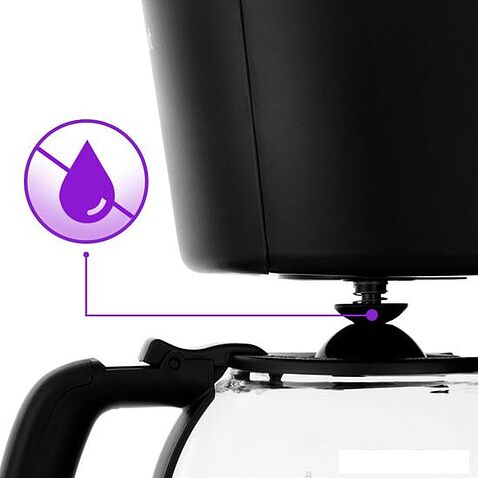 Капельная кофеварка Kitfort KT-734