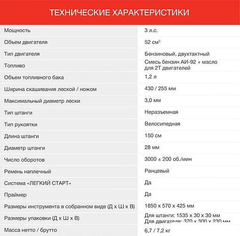 Триммер StarWind GT-52