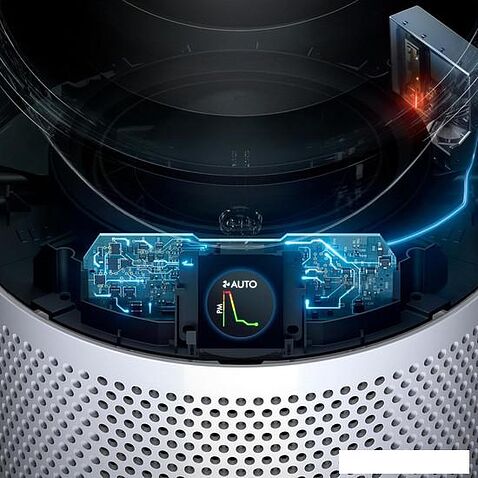 Очиститель воздуха Dyson Purifier Cool Gen1 TP10