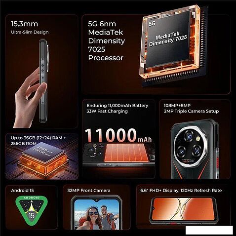 Телефон Oukitel WP55 12GB/256GB (черный/серебристый)