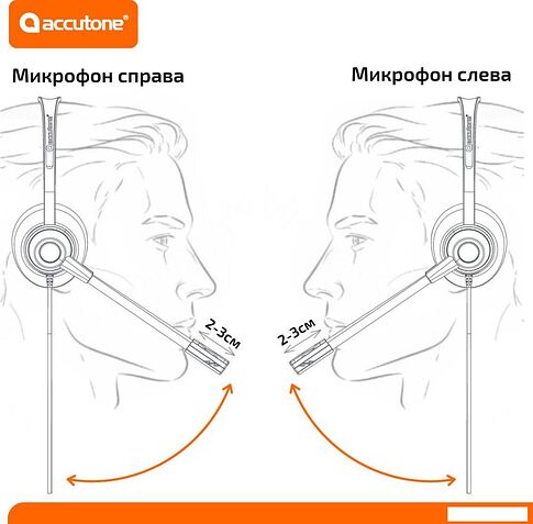 Офисная гарнитура Accutone UB230 USB