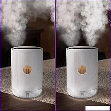 Увлажнитель воздуха Kitfort KT-2898