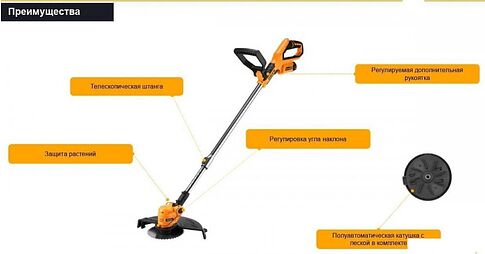 Триммер Deko DKTR12V Max 063-4232-1 (с 1-им АКБ)