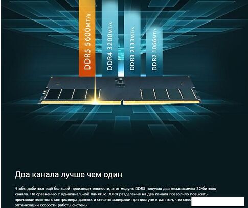 Оперативная память Silicon-Power 32ГБ DDR5 5600 МГц SP032GBLVU560F02