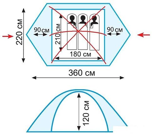 Палатка TRAMP Peak 3 v2