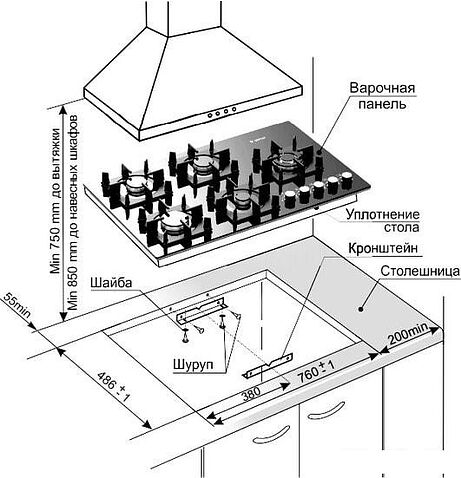 Варочная панель GEFEST 2341