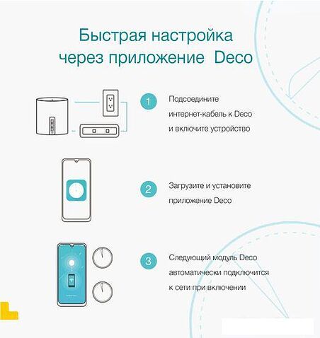 Wi-Fi система TP-Link Deco X50 (2 шт)