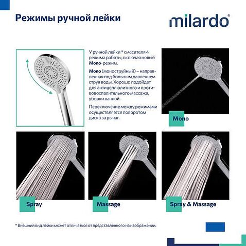 Душевая система  IDDIS Rora RORSB02M67