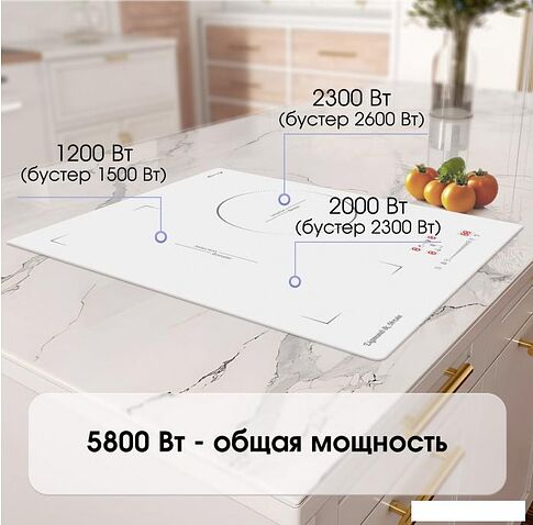 Варочная панель Zigmund & Shtain CI 49.4 W