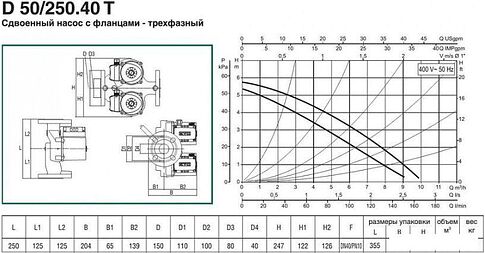 Циркуляционный насос DAB D 50/250.40 T