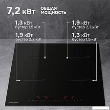 Варочная панель Zigmund & Shtain CI 22.6 B