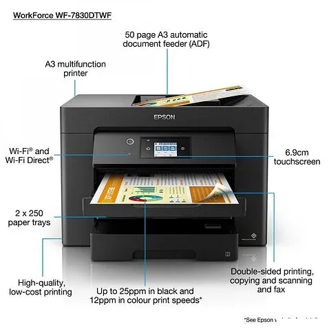 МФУ Epson WorkForce WF-7830DTWF