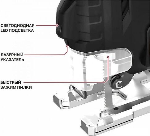 Электролобзик P.I.T. PST90-C2