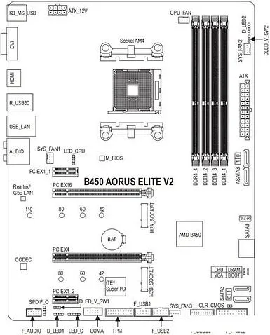 Материнская плата Gigabyte B450 Aorus Elite V2 (rev. 1.0)