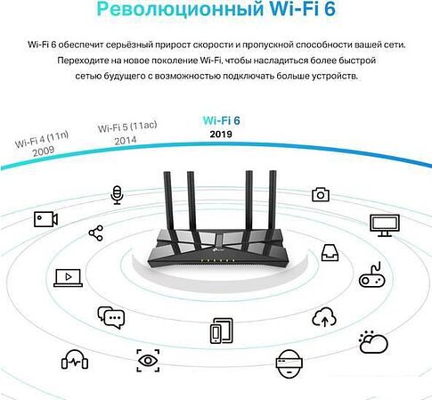 Wi-Fi роутер TP-Link Archer AX1500