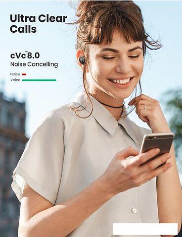 Наушники Ugreen HiTune WS100