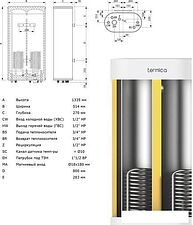 Бойлер косвенного нагрева Termica Amet 120 SX