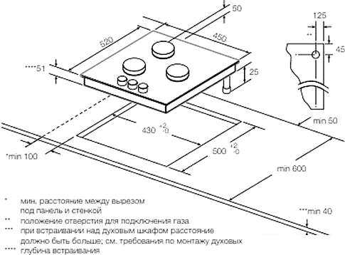 Варочная панель Graude GS 45.1 SM