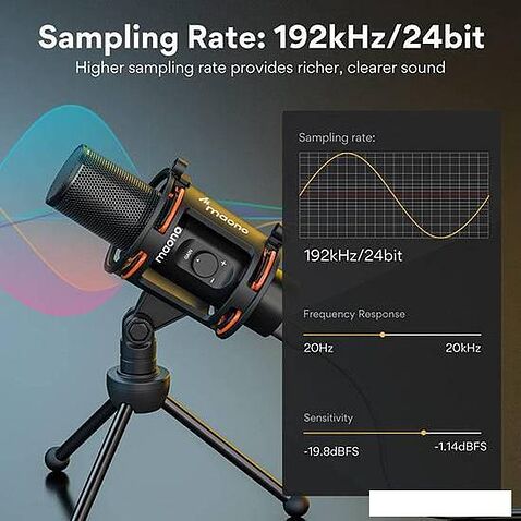 Проводной микрофон Maono AU-PM471TS