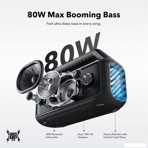 Беспроводная колонка Anker Soundcore Boom 2 (черный)