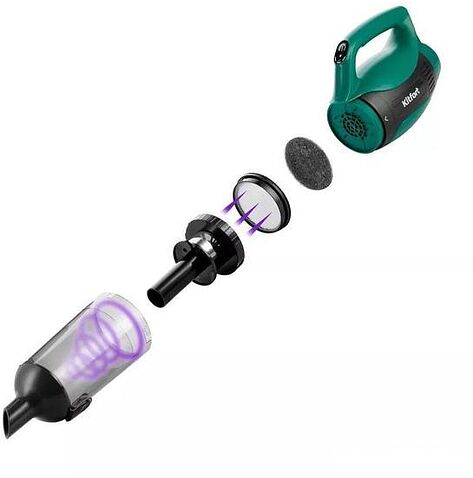 Пылесос Kitfort KT-5250