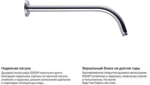 Держатель верхнего душа IDDIS Built-in Shower 001SB35i61