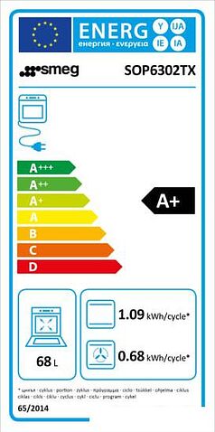 Электрический духовой шкаф Smeg SOP6302TX