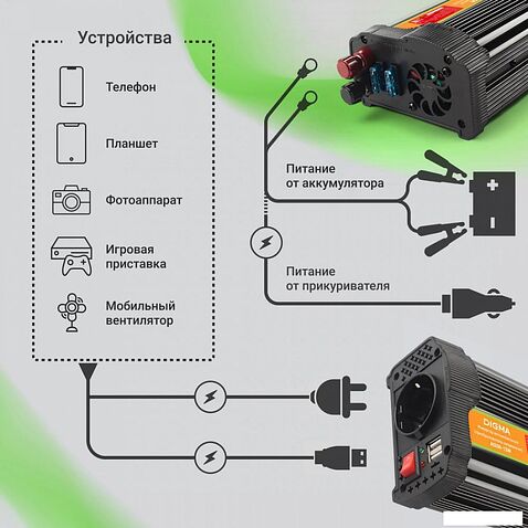 Автомобильный инвертор Digma AI200-12W