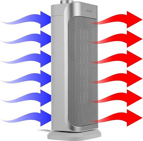 Тепловентилятор Sencor SFH 8050SL