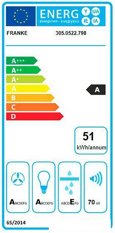 Кухонная вытяжка Franke Style Pro FSTPRO 908 305.0522.797
