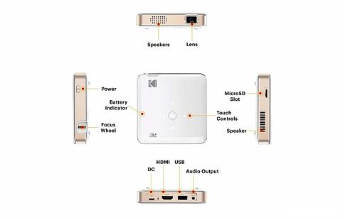 Проектор Kodak Luma 150