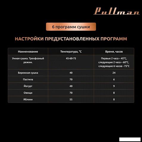Сушилка для овощей и фруктов Pullman PL-100