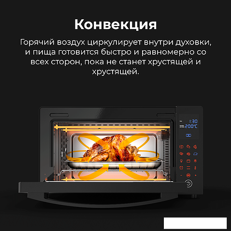 Мини-печь AENO EO1