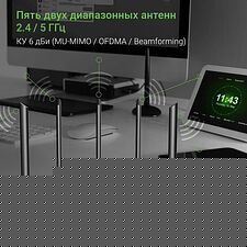 Wi-Fi роутер Digma DWR-AX1501